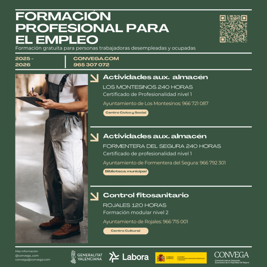 Formación Profesional para el Empleo 2025